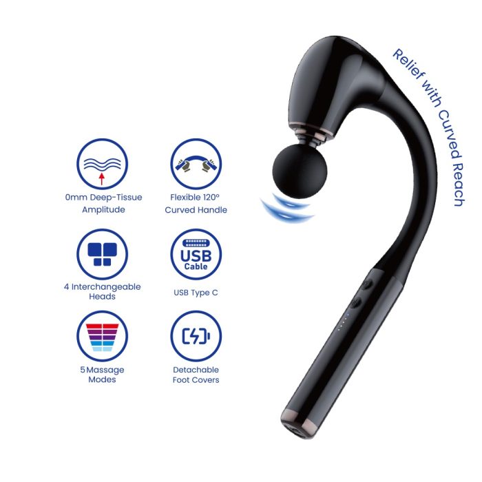 Granzia Questrest Massage Device