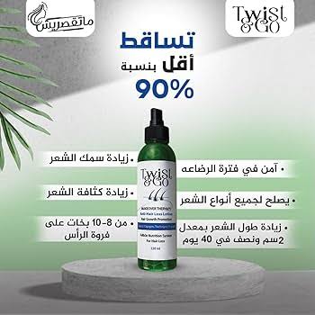 Twist & Go Anti-Hair Loss Lotion 250 ml